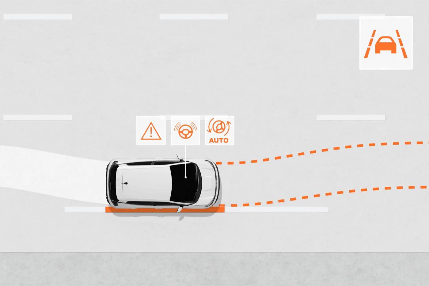 Sicherheitssysteme des Dacia Spring