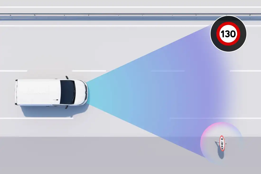 Verkehrszeichenerkennung