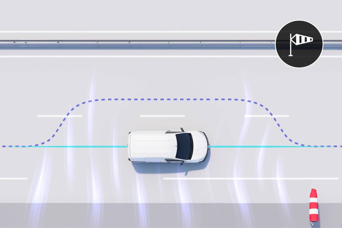 Seitenwindstabilisationsassistent im Renault Kangoo Van
